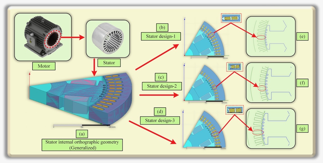 Motor Design - Ansys Electronics